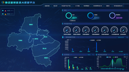 連云港運用大數據賦能疫情防控，提升數據處理與服務效能