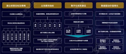 神策數據 以數據驅動為核心，賦能媒體深度融合與轉型