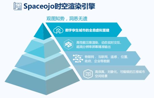 相數科技行業應用丨氣象大數據為抗洪救災帶來“新氣象” 數字技術精準賦能，筑牢安全防線